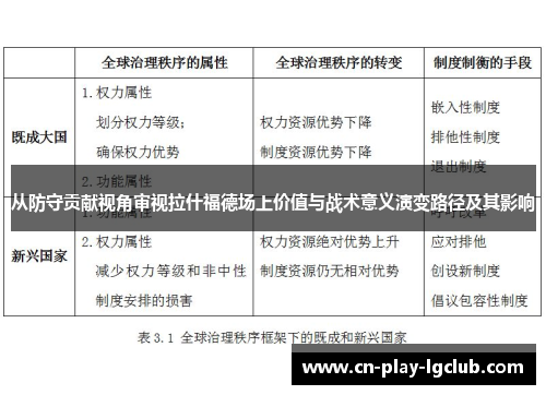 从防守贡献视角审视拉什福德场上价值与战术意义演变路径及其影响