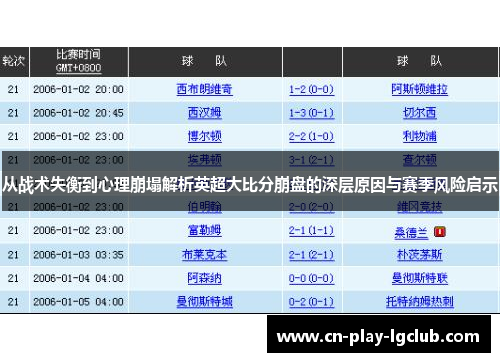 从战术失衡到心理崩塌解析英超大比分崩盘的深层原因与赛季风险启示