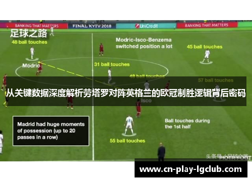 从关键数据深度解析劳塔罗对阵英格兰的欧冠制胜逻辑背后密码
