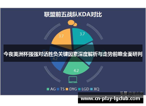 今夜美洲杯强强对话胜负关键因素深度解析与走势前瞻全面研判