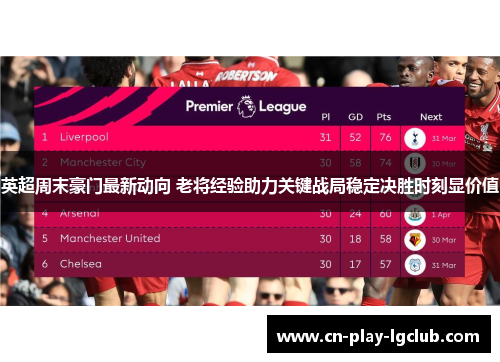 英超周末豪门最新动向 老将经验助力关键战局稳定决胜时刻显价值