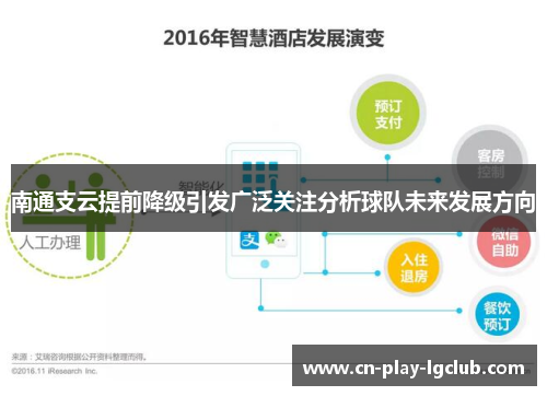 南通支云提前降级引发广泛关注分析球队未来发展方向