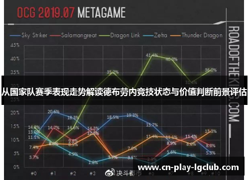 从国家队赛季表现走势解读德布劳内竞技状态与价值判断前景评估 从国家队赛季表现走势解读德布劳内竞技状态与价值判断前景评估